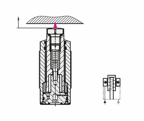 Pneumatische Betätigung