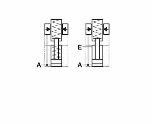 Hydrauliksymbole von Abstützelementen: Einfach wirkend | Doppelt wirkend