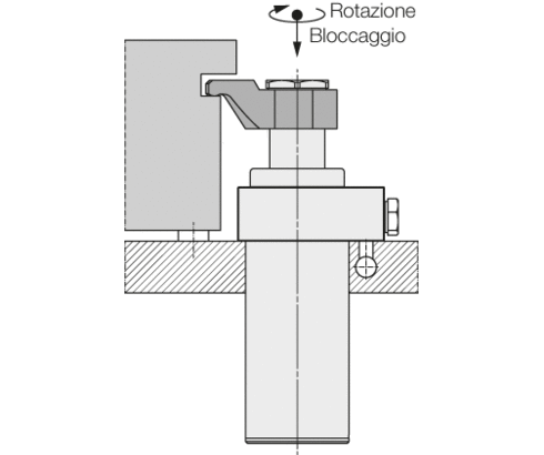 Staffa rotante senza corsa di rotazione B 1.8806 Staffa rotante senza corsa di rotazione B 1.8806