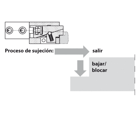 Elemento de sujeción en forma de cuña 2.2460 Elemento de sujeción en forma de cuña 2.2460